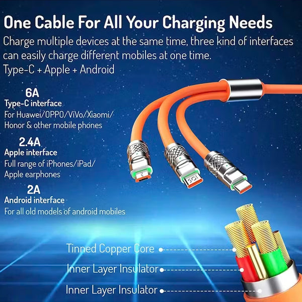 Retractable Fast Charging Cable 1.2m 100W 6A 3-in-1 Durable - Orange