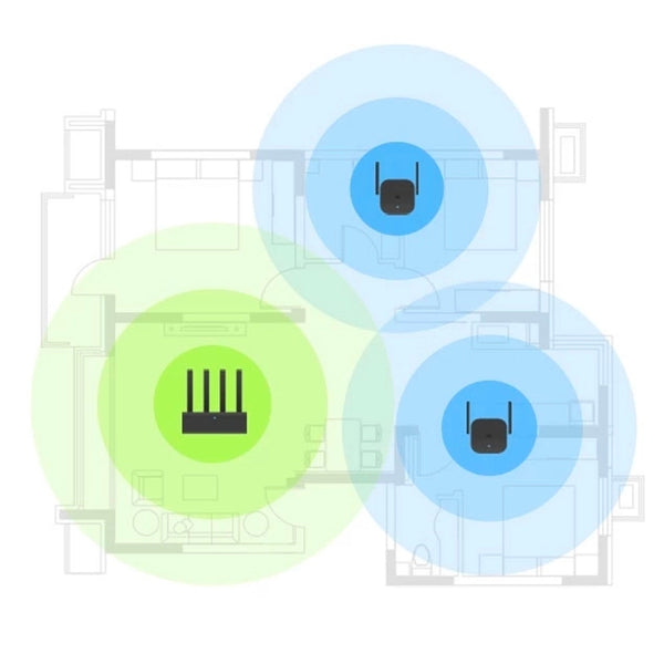 Xiaomi Mi Wifi Range Extender Pro