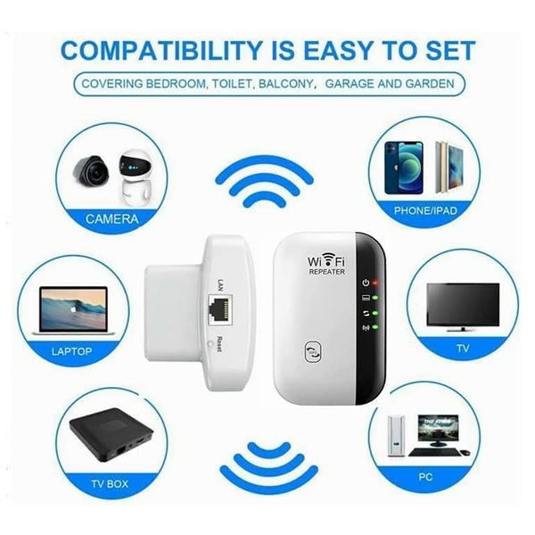 Wifi Range Extender Wireless-N Wifi Repeater 300M Signal Extender Home Or Office for Wireless Internet.