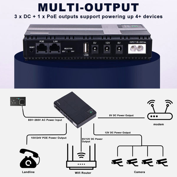 Mini DC UPS Multifunctional Portable Power Backup 10400mah for Wifi Router - Black