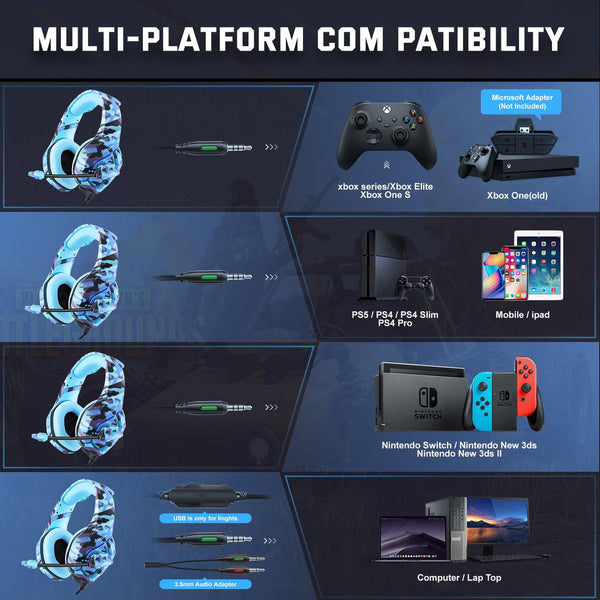 ONIKUMA K1-B Camouflage Elite stereo gaming headset - Blue