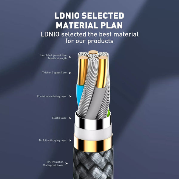 LDNIO Fast Charging LC101 3A Data Cable Type C to Type C 65W Power PD Charge & Sync Cable