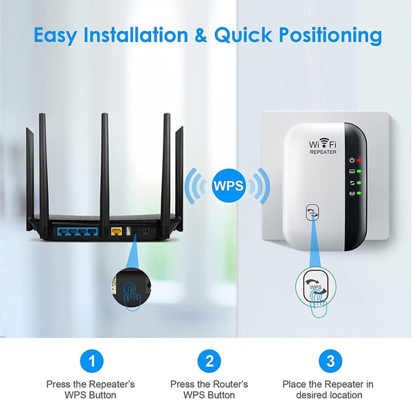 Wifi Range Extender Wireless-N Wifi Repeater 300M Signal Extender Home Or Office for Wireless Internet.