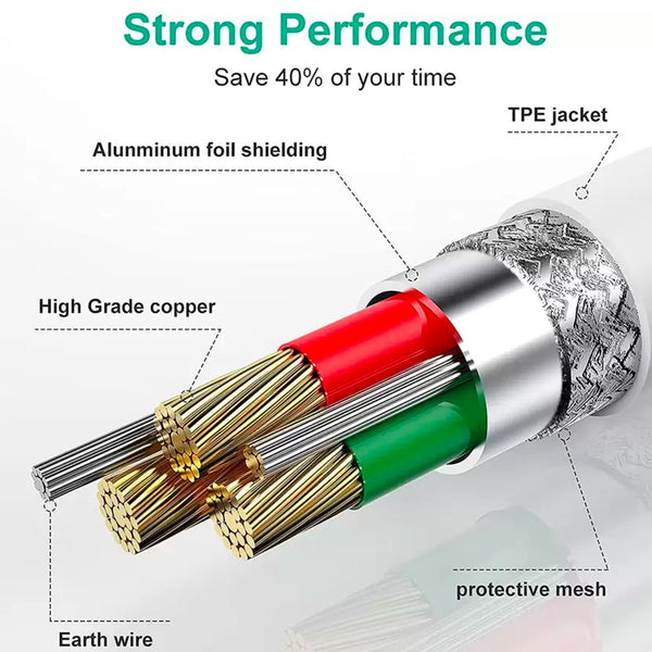 PD Fast Charge 27W Data Cable 2M Type-C to Lightning WUW-X188