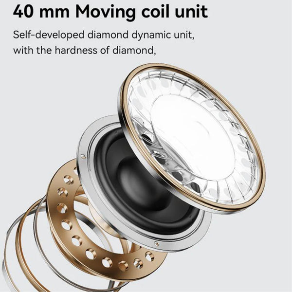 Yesido EP07 Hybrid Dual-feed ANC Noise Reduction Bluetooth Headphones(Black)