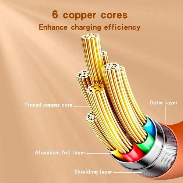 Retractable Fast Charging Cable 1.2m 100W 6A 3-in-1 Durable - Orange