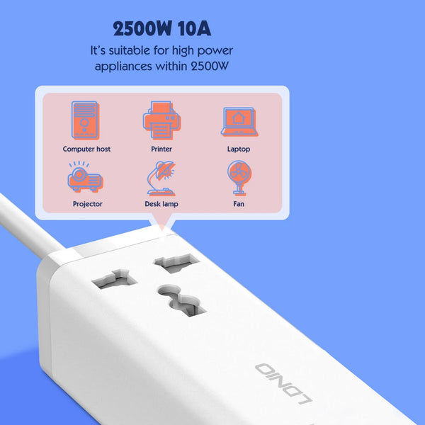 LDNIO 65W Multifunction Universal Power Adapter SC1418