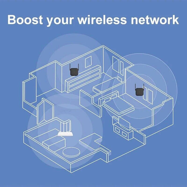 Xiaomi Mi Wifi Range Extender Pro
