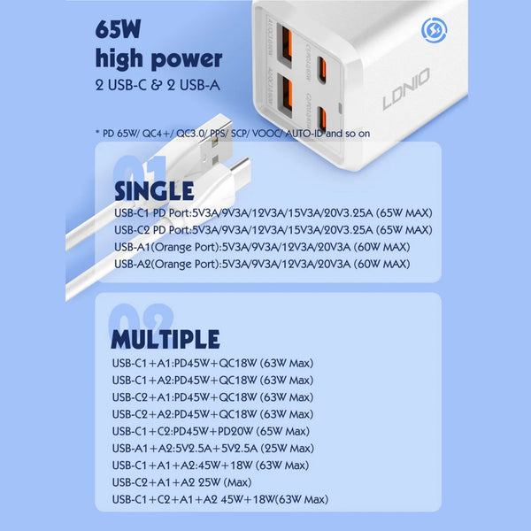 LDNIO 65W Multifunction Universal Power Adapter SC1418