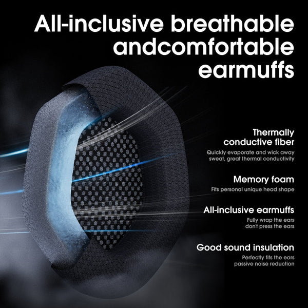 ONIKUMA X27 USB + 3.5mm Magic Light Effect Gaming Headset with Mic(White)