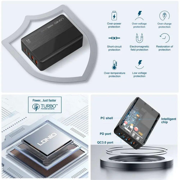 LDNIO 65W PD Desktop Charger with 1.5m Cable