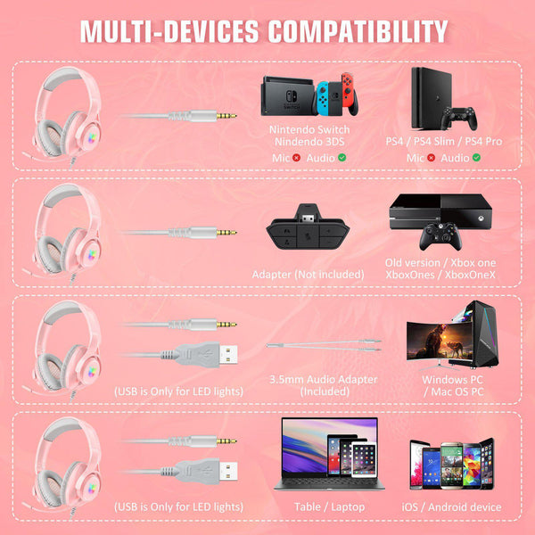 ONIKUMA X16 Wired RGB Over-ear Gaming Headset with Noise Cancelling Mic - Pink